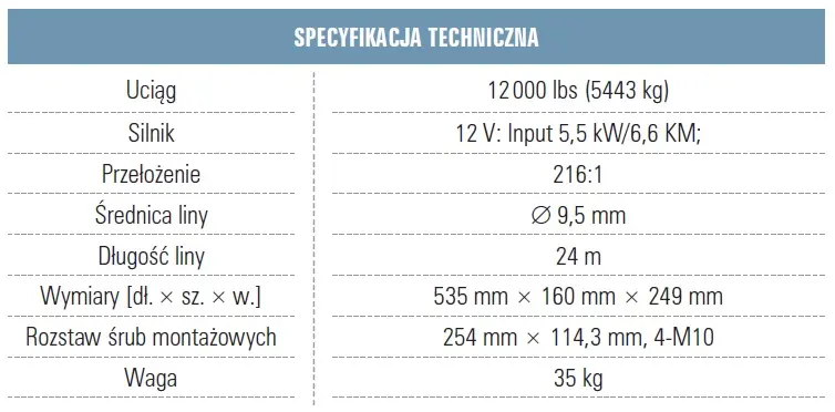 1_PEW12000_specyfikacja.webp